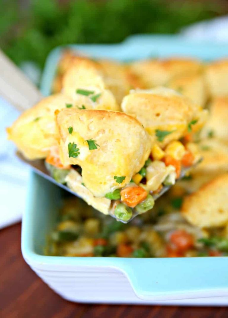 Quick and Easy Chicken Recipes for Budget-Friendly Meals